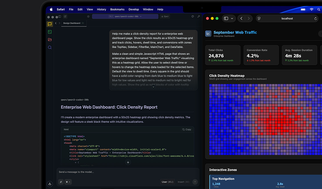 Safari menampilkan alat kode pemrograman AI yang membuat kode untuk dasbor web, di samping dasbor hasil render yang memperlihatkan peta panas kepadatan klik dan metrik lalu lintas