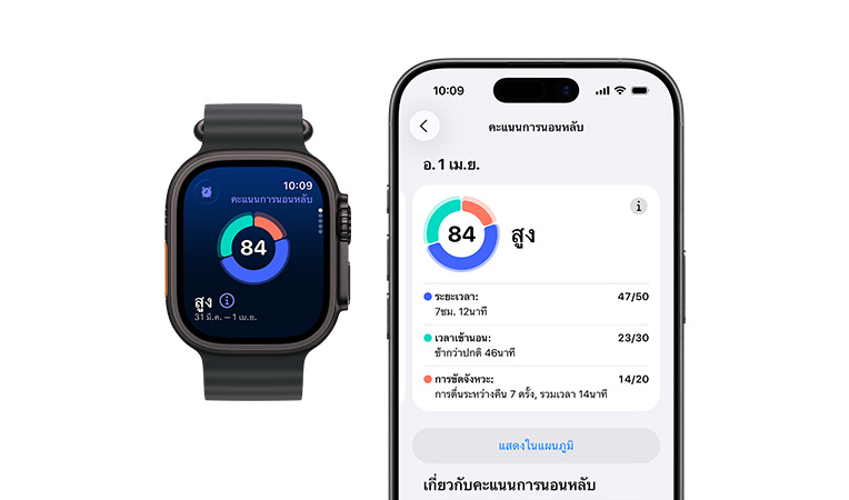 Apple Watch Ultra 3, ตัวเรือนไทเทเนียม, สีดำ, กราฟวงกลมคะแนนการนอนหลับและการประเมิน, ภายนอกด้านซ้าย, ปุ่มแอ็คชั่น, ภายนอกด้านขวา, Digital Crown, ปุ่มด้านข้าง, สายแบบ Ocean Band, สีดำ, การวิเคราะห์การนอนหลับแบบเต็มบน iPhone ที่จับคู่ไว้
